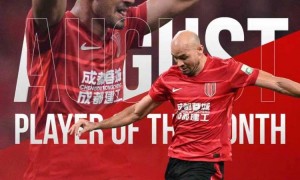 中超8月颁奖：蓉城成最大赢家 主帅锋霸双双当选最佳